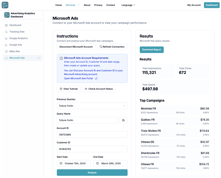Advertising Analytics Dashboard Microsoft Ads Service Page